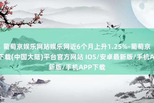 葡萄京娱乐网站娱乐网近6个月上升1.25%-葡萄京娱乐场下载(中国大陆)平台官方网站 IOS/安卓最新版/手机APP下载